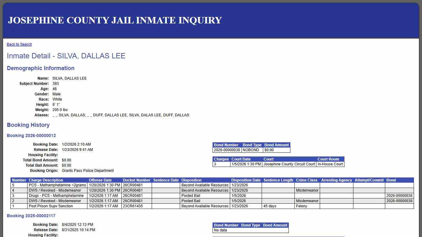 Inmate Detail - SILVA, DALLAS LEE