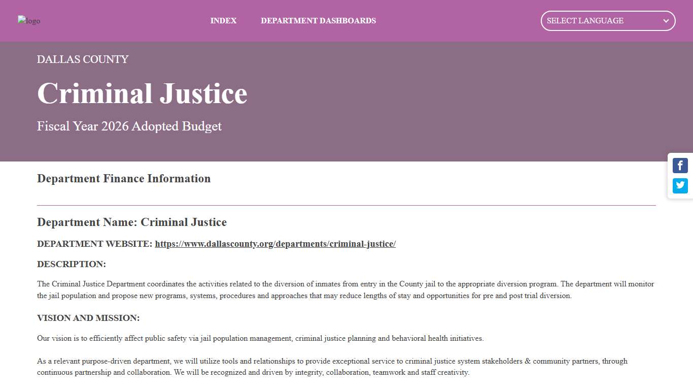 Dallas County: Fiscal Year 2026 Budget Dashboard